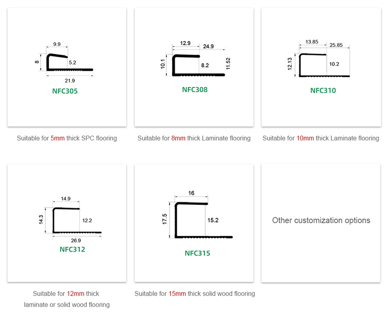 Laminate Floor Square Edge Trim