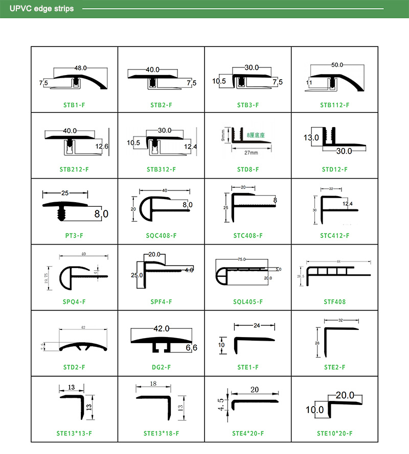 laminate flooring edge strip
