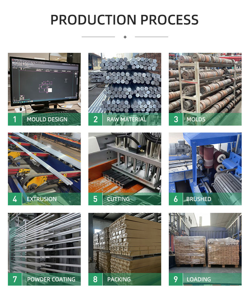 C-Channel Flooring Metal Trim