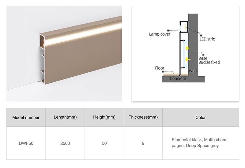 LED Aluminum Skirting Board