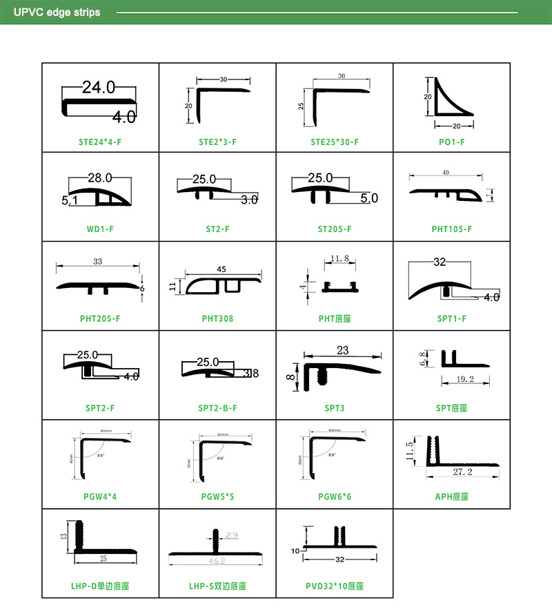 laminate flooring edge strip
