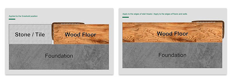 30*20mm L-Shaped Solid Wood Floor Edging Strips