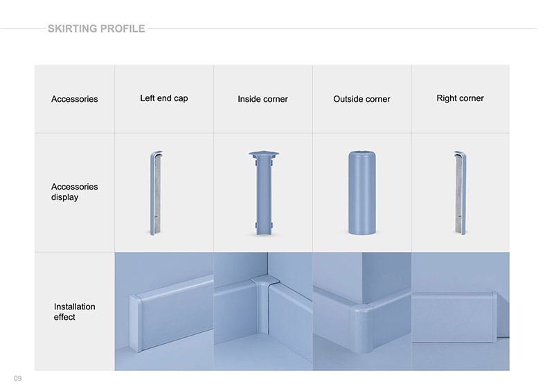 Aluminum alloy skirting profiles