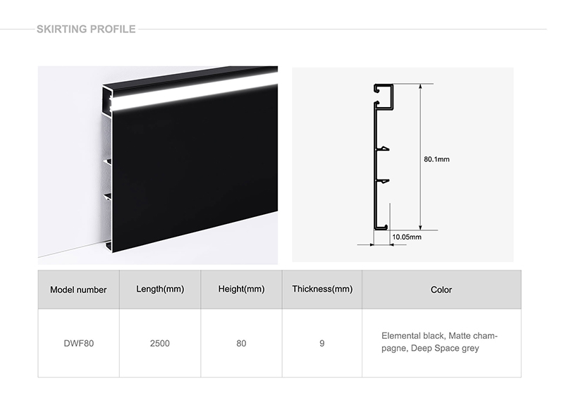 LED skirting board