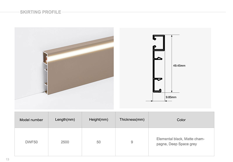 Aluminum alloy skirting profiles