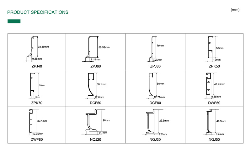 Aluminum Baseboard Moulding