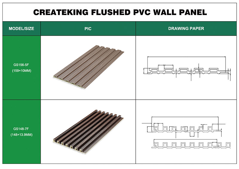 Wall Panel WPC