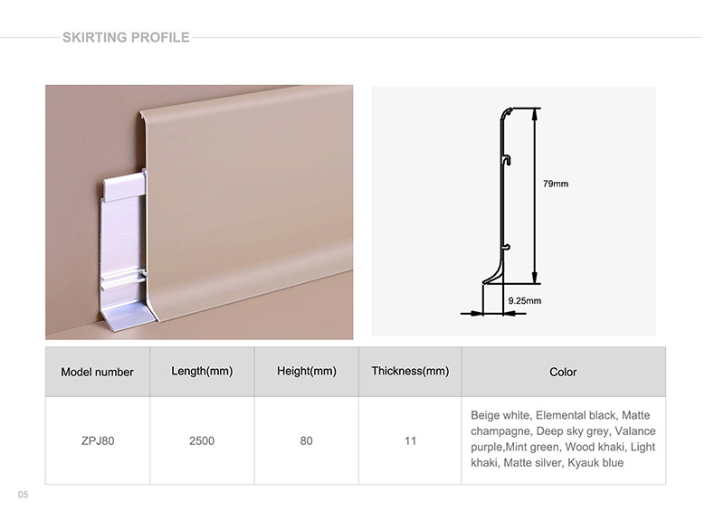 Aluminum Baseboard Moulding