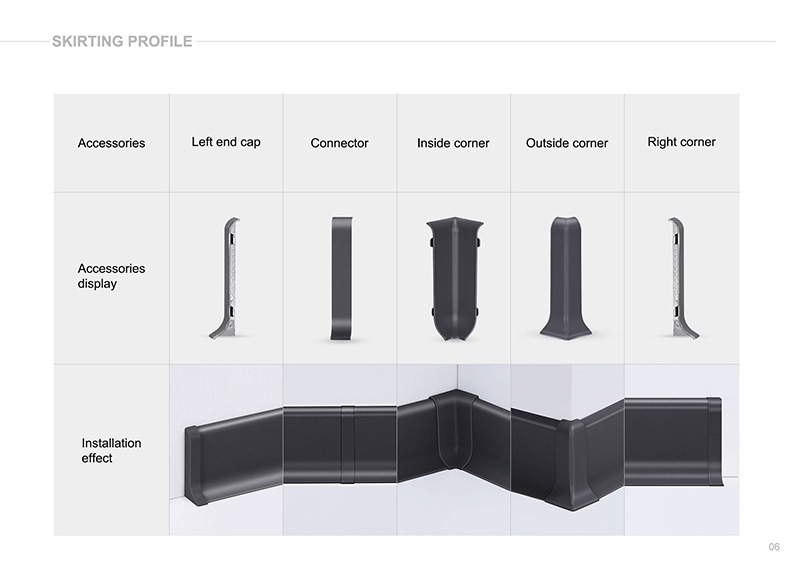 Various Sizes Aluminum skirting