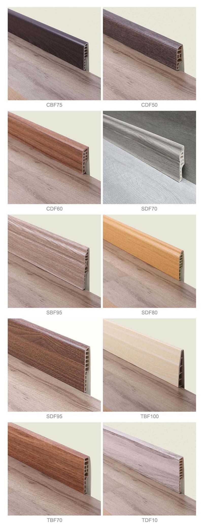 Waterproof and insect-proof skirting board