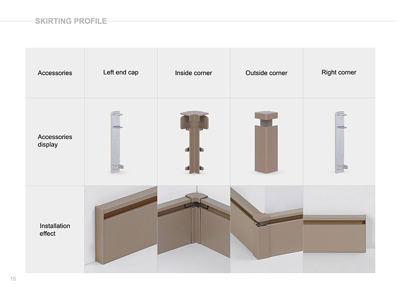 Aluminum alloy skirting profiles