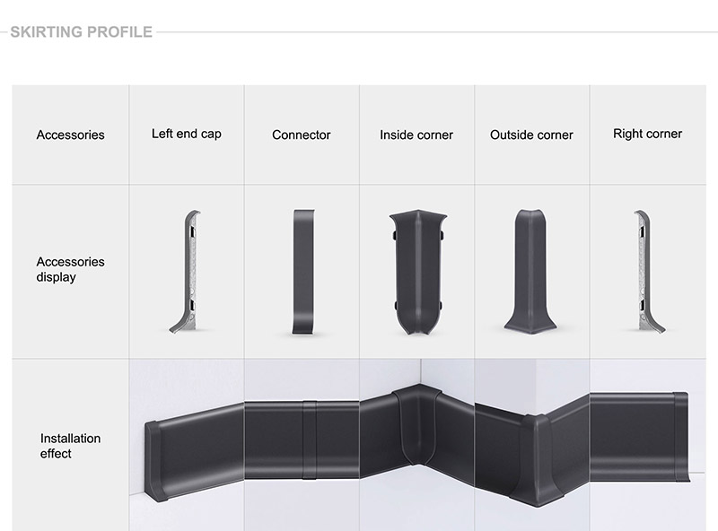 Aluminum Baseboard Moulding