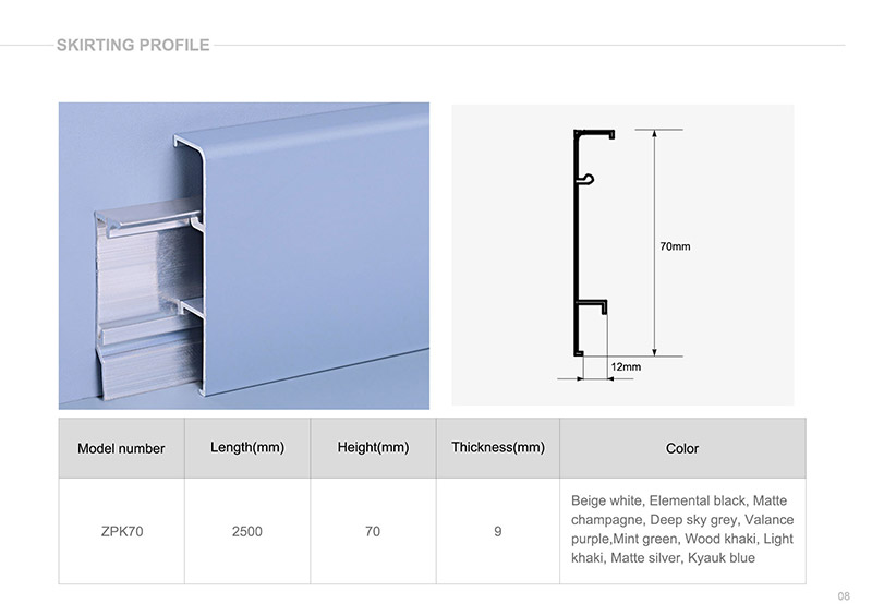 Aluminum alloy skirting profiles