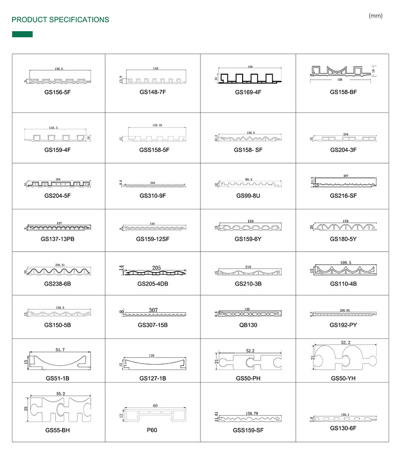 Various Sizes wall panels