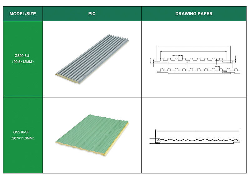 fluted wall panel