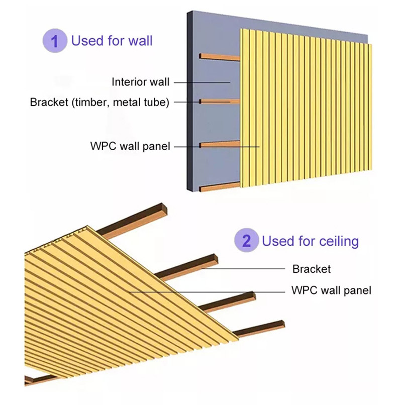 155*17mm Metallic Gold Fluted Wall Panel