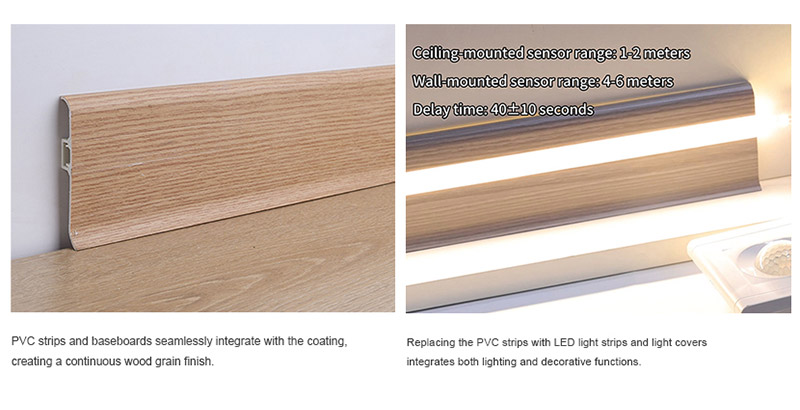 70*15mm PVC Floor Skirting with Accessories