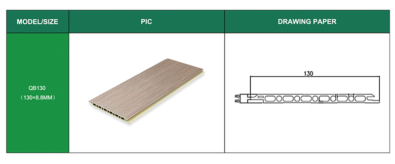130*8.8mm Flat Wall Panels