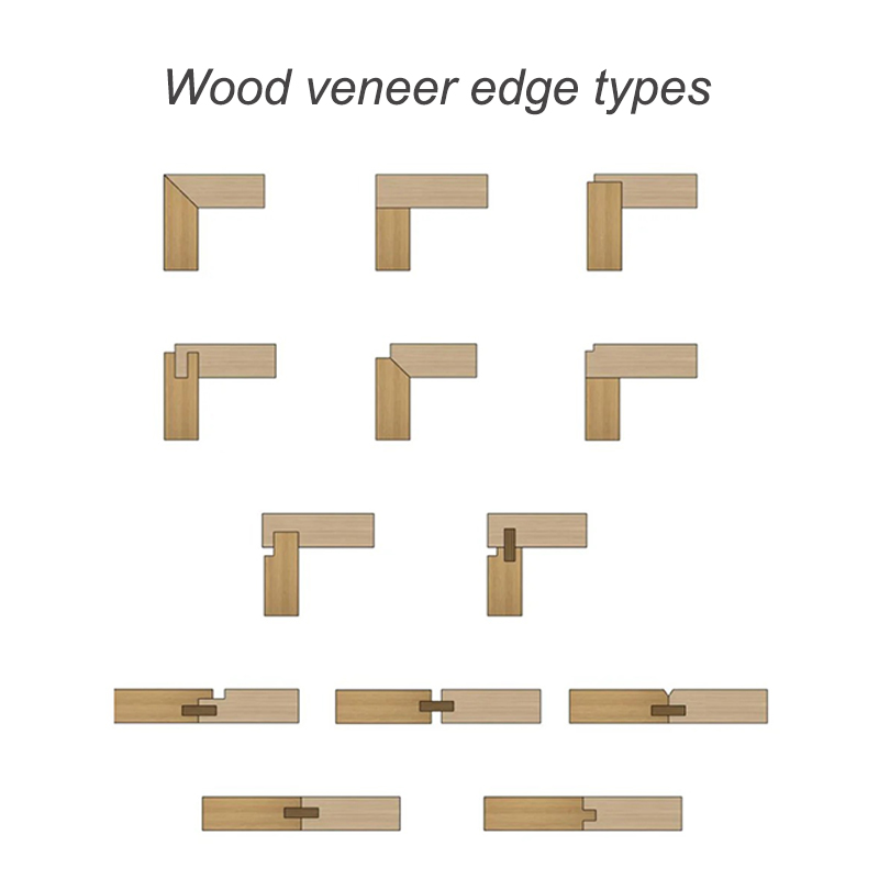 6 Ways To Finish The Edges of Wood Veneers