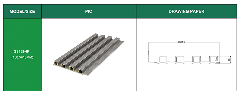 Indoor Fluted Panel