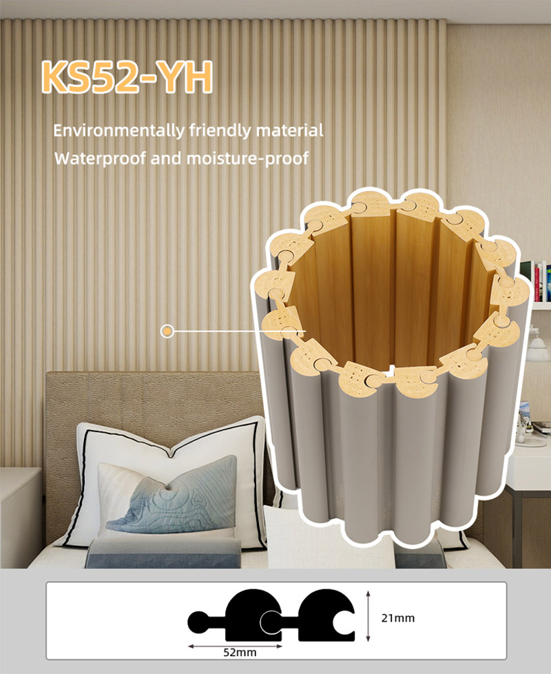Rotating WPC Wall Panels