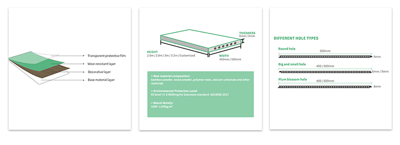 Bamboo wood fiber wall board