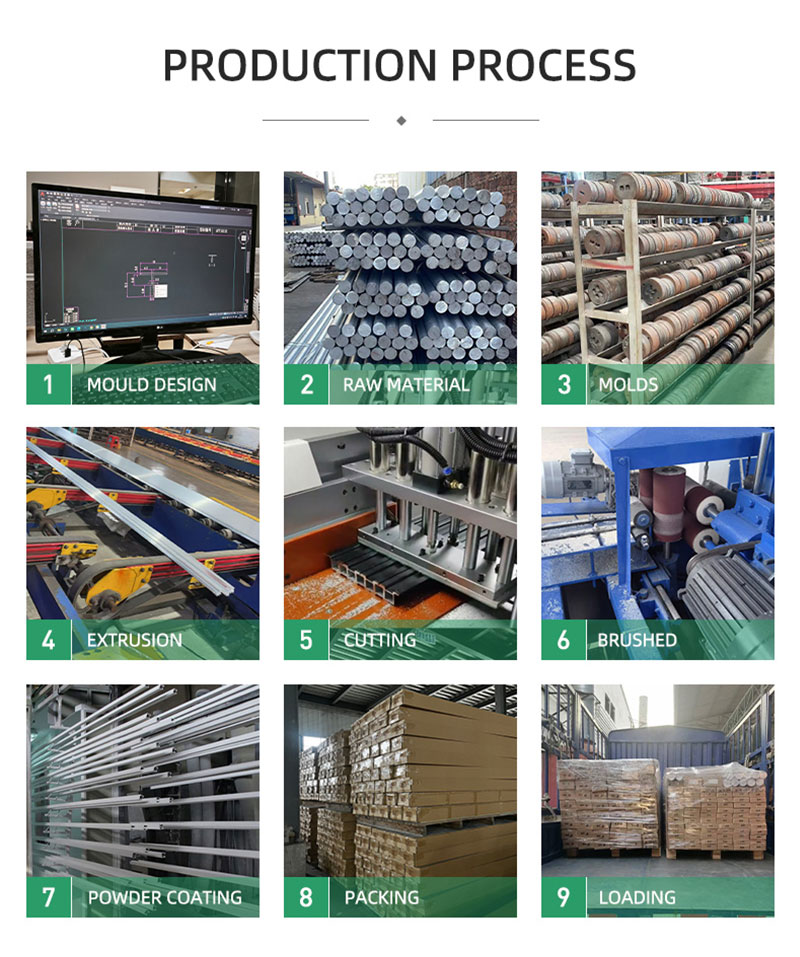 C-Channel Flooring Edge Trim