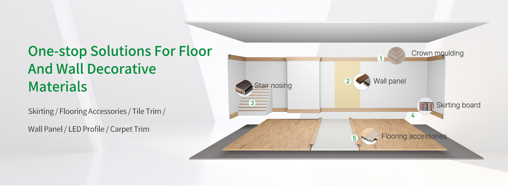 one-stop solutions for floor and wall decoration materials