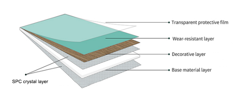 Imitation Marble Wall Panels