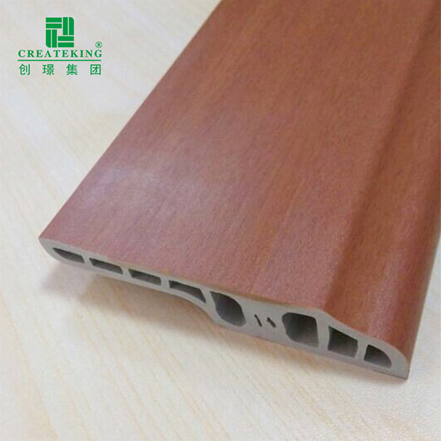 Modern Skirting Board Profiles