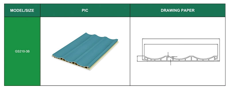 Product size information