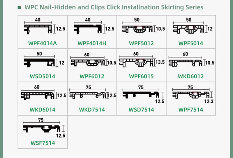 Engineering Series WPC Skirting Board