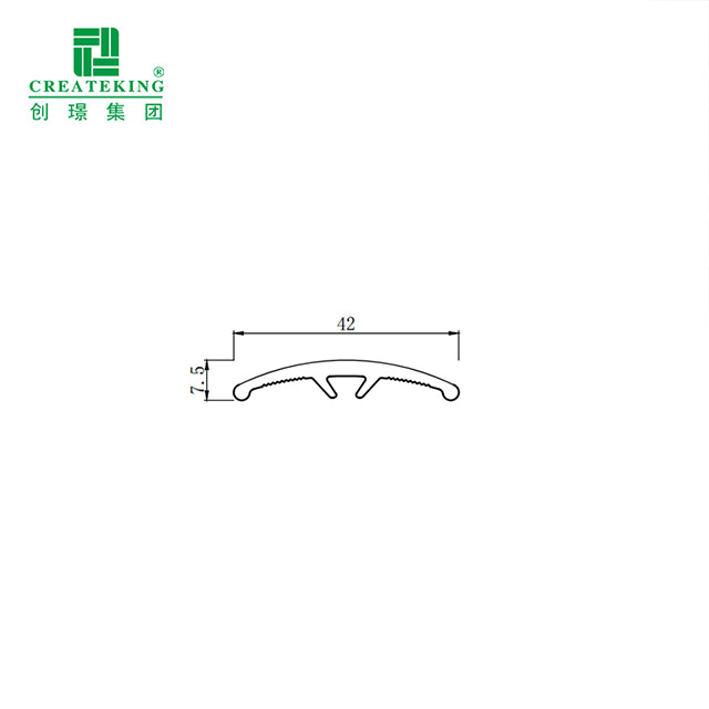 Floor Transition Profiles