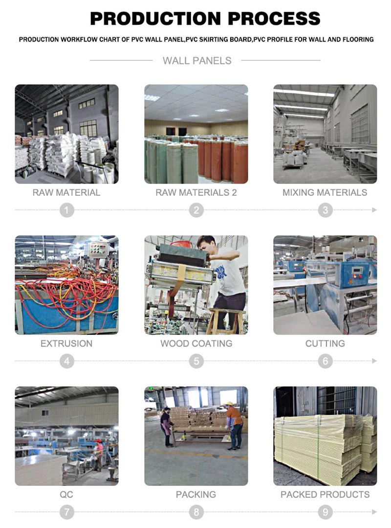150*12mm Inner Arc Wave PVC Wall Panel