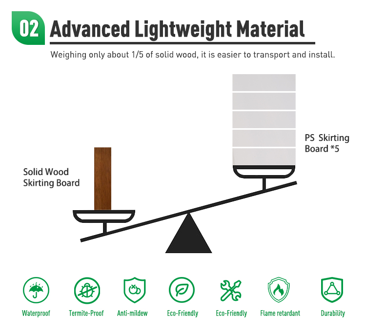lightweight-ps-vs-solid-wood-skirting-board-comparison.webp