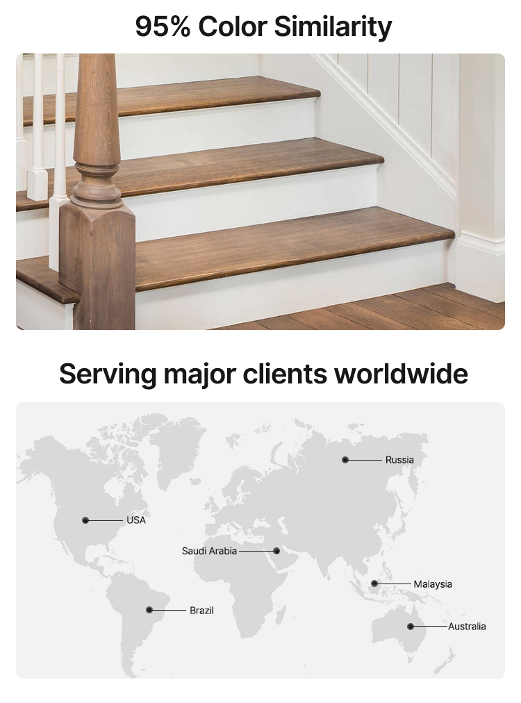Serving major clients worldwide