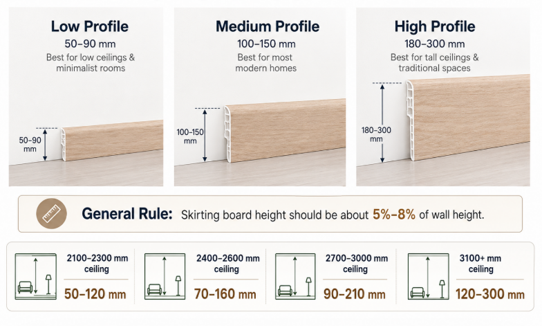 skirting board.png